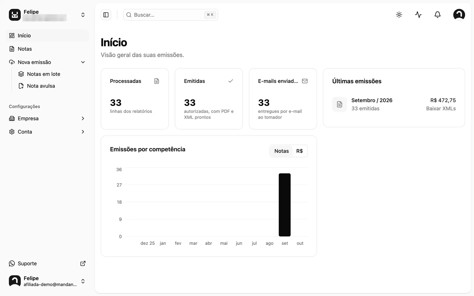 Tela Início do MandaNotas com o lote de Setembro / 2026 concluído no card Últimas emissões, 33 notas emitidas e o link Baixar XMLs